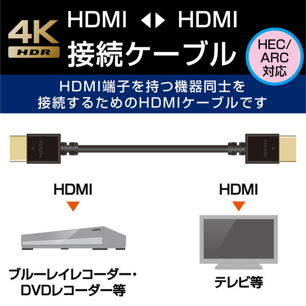 エレコム HDMIケーブル/イーサネット対応/2.0m/ブラック DH-HD14EA20BK