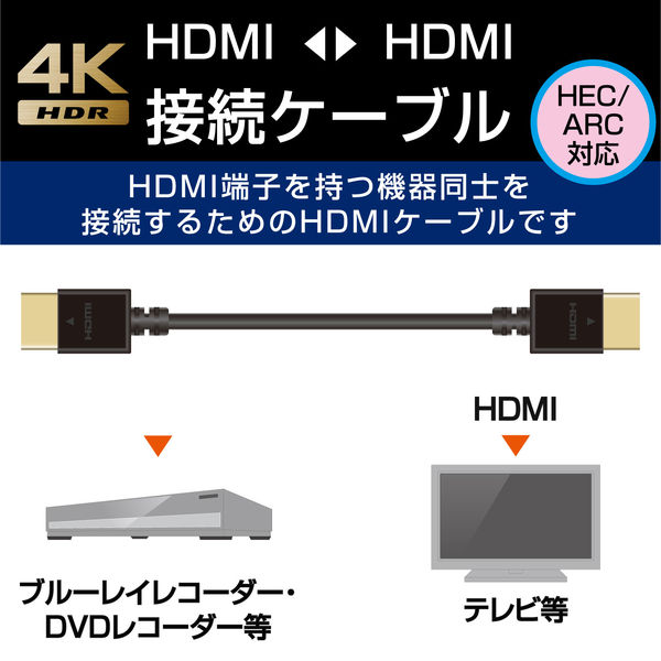 HDMIケーブル 5m スリム コンパクト HIGHSPEED ブラック DH HDMIケーブル 5m スリム コンパクト HIGHSPEED ブラック DH