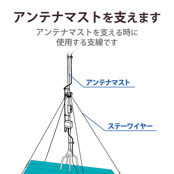 DXアンテナ ステーワイヤ(ステンレス30m) SW302SB 1個 - アスクル