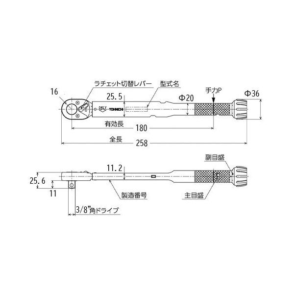 ドンチョルチ様 確認 東日製作所 | 製品情報 | CSPLD