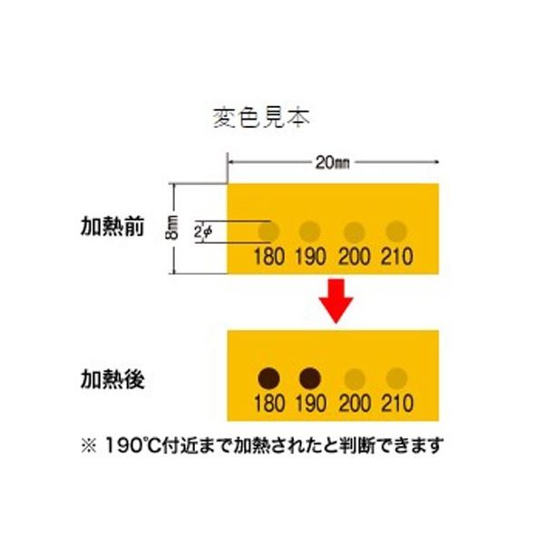 エスコ 120~135°C 示温材(真空用サーモラベル/10枚) EA722ZG-120