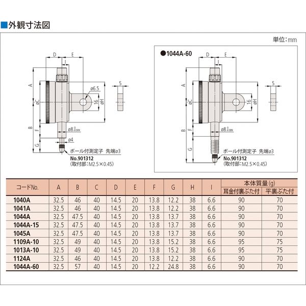 ミツトヨ ダイヤルゲージ 1040A 1個（直送品） - アスクル