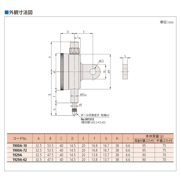 ミツトヨ ダイヤルゲージ 1900A-72 1個（直送品） - アスクル