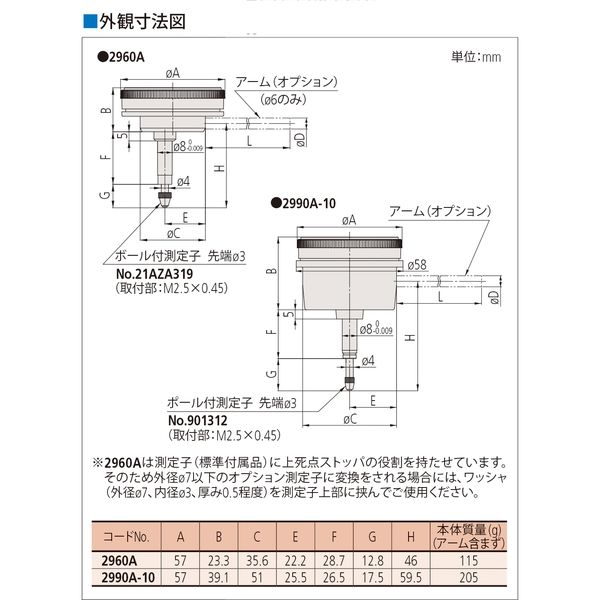 ミツトヨ ダイヤルゲージ 2960A 1個（直送品） - アスクル