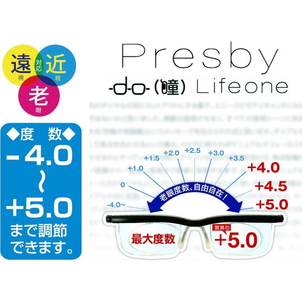 プレスビー 度数が調節できるメガネ プレスビードゥーライフワン プレスビー 度数が調節できるメガネ プレスビードゥーライフワン