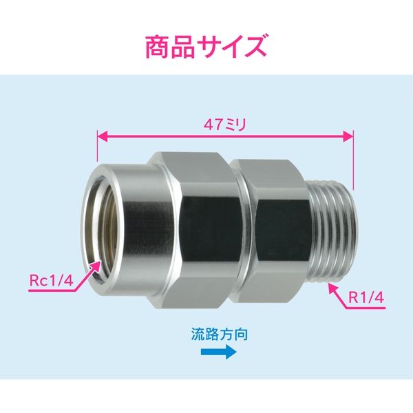 ガレージ　デコ　にいかが　ダンロップ　ビーチボール　頑丈設計　でも汚れ　逆止弁 ガレージ デコ にいかが ダンロップ ビーチボール 頑丈設計 でも