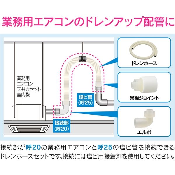 空調用　断熱ドレンホース エアコン部品 EVUC 断熱ドレンホース 1m YDH-14-1 ユーシー産業 ドレン 排水