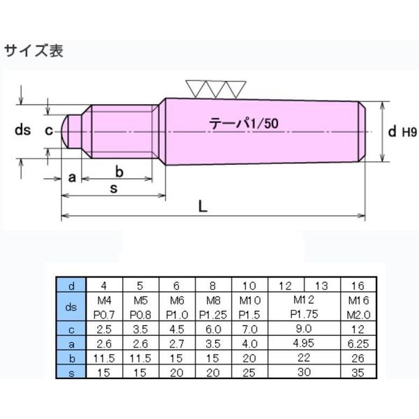 ビバレン クック 大量まとめ売り - メルカリ