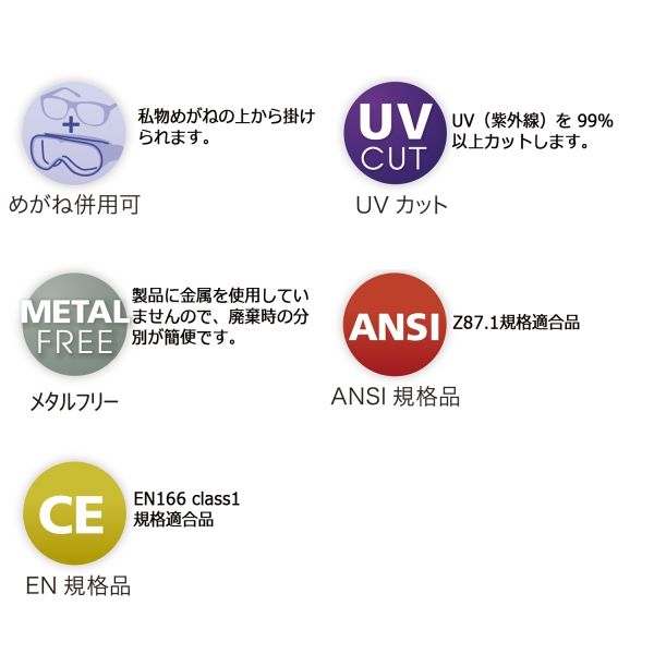 ミドリ安全 保護めがね ゲストグラス MPー910 (ノンコート) クリア 4012100100 1個（直送品） - アスクル