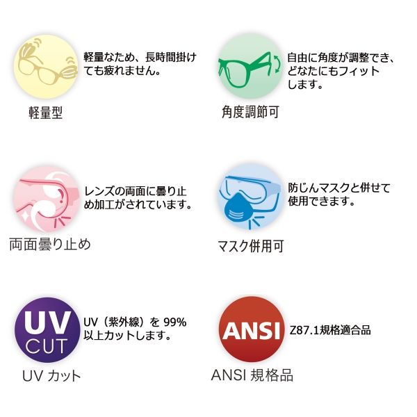 ミドリ安全 保護めがね MPー842 4012100550 1個（直送品
