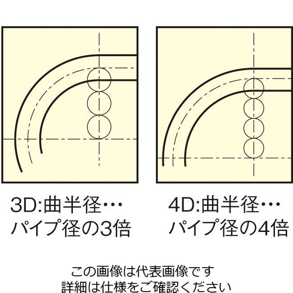 エスコ 1・1/2” ベンダーシュー・4倍D(EA276G，GE，GEー10) EA276G-14B