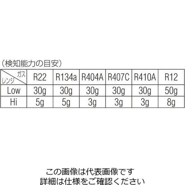 エスコ（esco） ［フロンガス］ ガスリークディテクター 1台 EA705BF-4（直送品） - アスクル