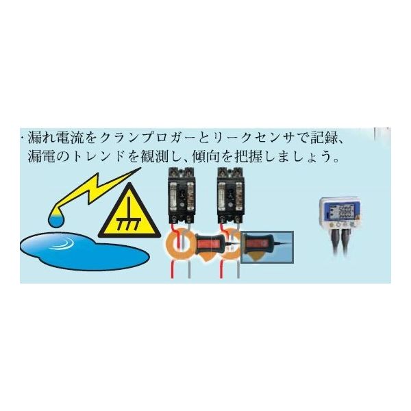 エスコ クランプデータロガー EA742HF 1個（直送品） - アスクル