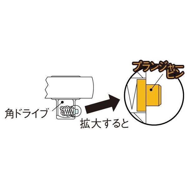 エスコ（esco） 700-2100N・m（1”DR） ［ラチェット式］トルクレンチ 1