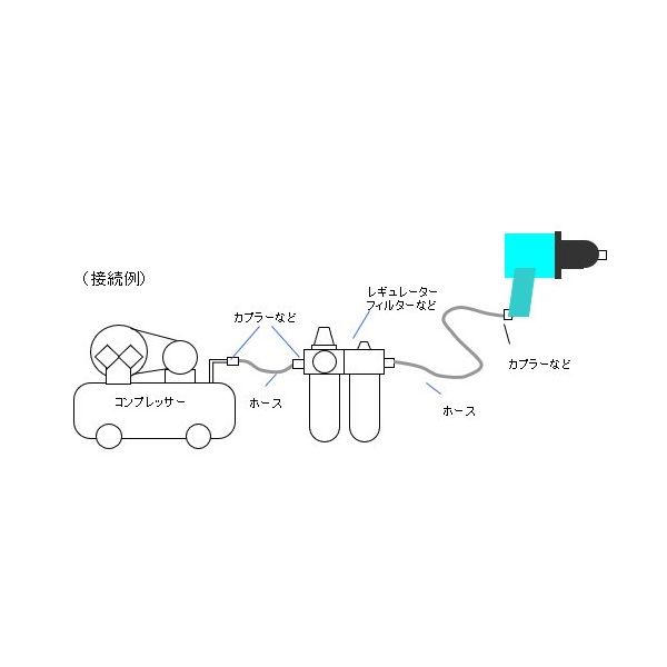 エスコ 3/8”DR エアーインパクトレンチ EA155DB-4 1台(1個)（直送品