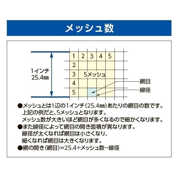 エスコ（esco） 900x1000mm/ 5.30mm目 織網（ステンレス製） 1枚