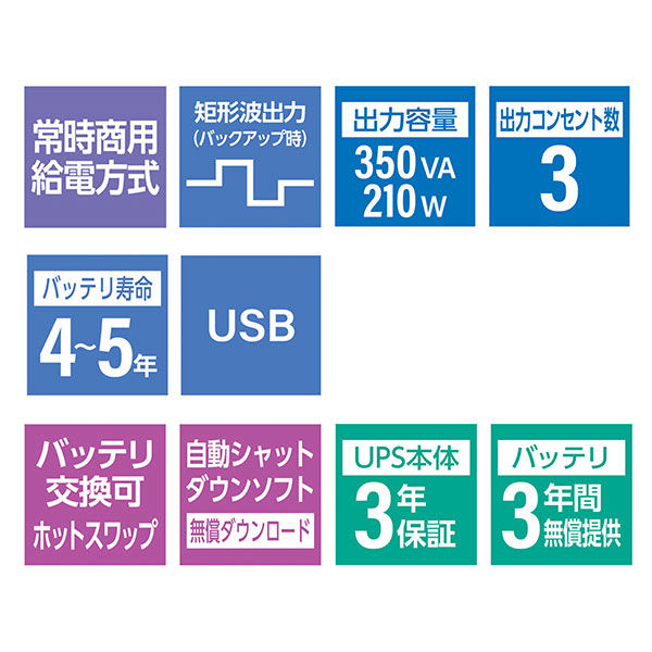 オムロン SOHO・オフィス向け無停電電源装置(常時商用給電 オムロン SOHO・オフィス向け無停電電源装置(常時商用給電