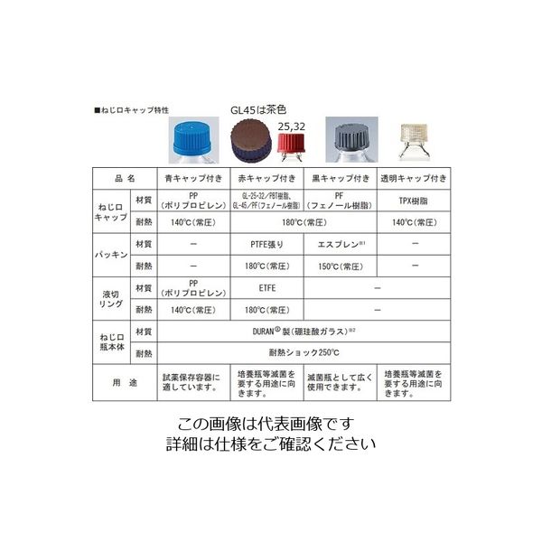 柴田科学 ねじ口瓶丸型白(デュラン(R)) 青キャップ付 3500mL 2-077-11