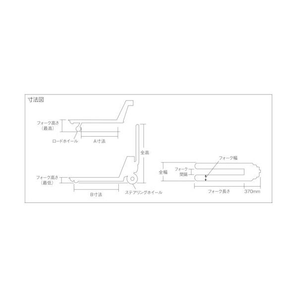 スギヤス ビシャモン ハンドパレットトラック 超低床式 均等荷重1200kg フォーク長さ1070×間隔214mm BM12ML50 1台（直送品）  - アスクル