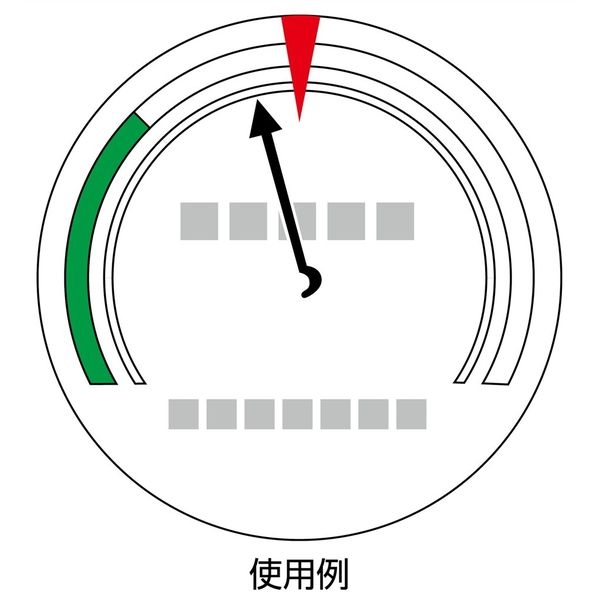 日本緑十字 ［208501］ マーキング用ステッカー ゲージマーカー