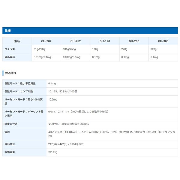 分析用天びん GH-200＜ひょう量:220g 最少表示:0.1mg＞ エー・アンド