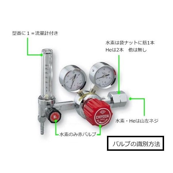 アズワン 精密圧力調整器(SRSーHS) 3-1661-04 1台（直送品） - アスクル