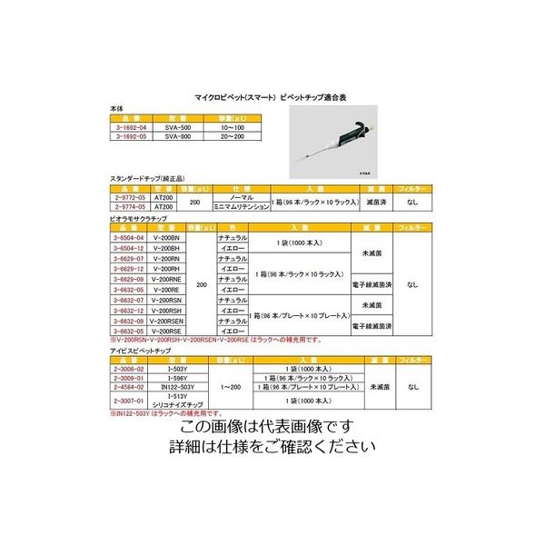 アズワン マイクロピペット(スマート) 20~200μL SVA-800 1本 3-1692-05