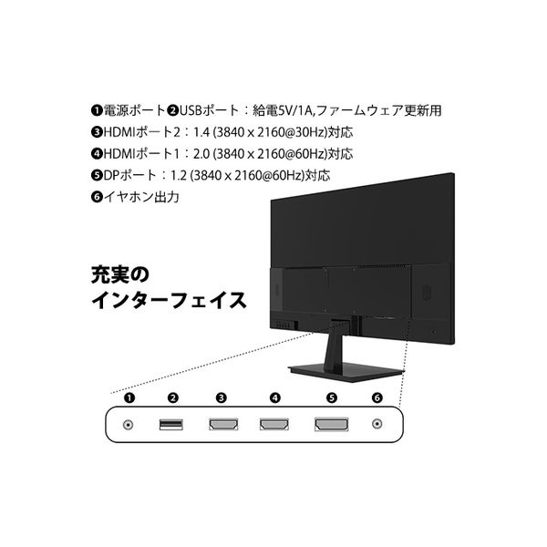 ジャパンネクスト 28インチ ワイド 4K液晶ディスプレイ(1年保証) JN-IPS2801UHDR 1個（直送品）