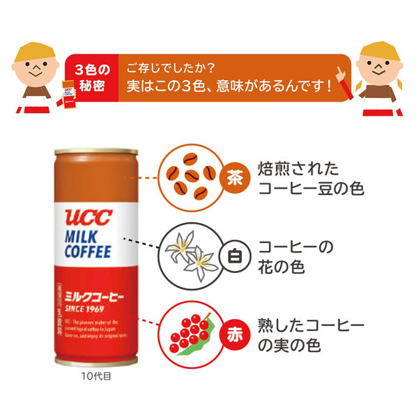 UCC ミルクコーヒー 250g 1箱（30缶入） - アスクル