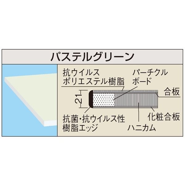 サカエ 軽量作業台KKタイプ(抗ウイルス天板・キャビネット2段付) KK