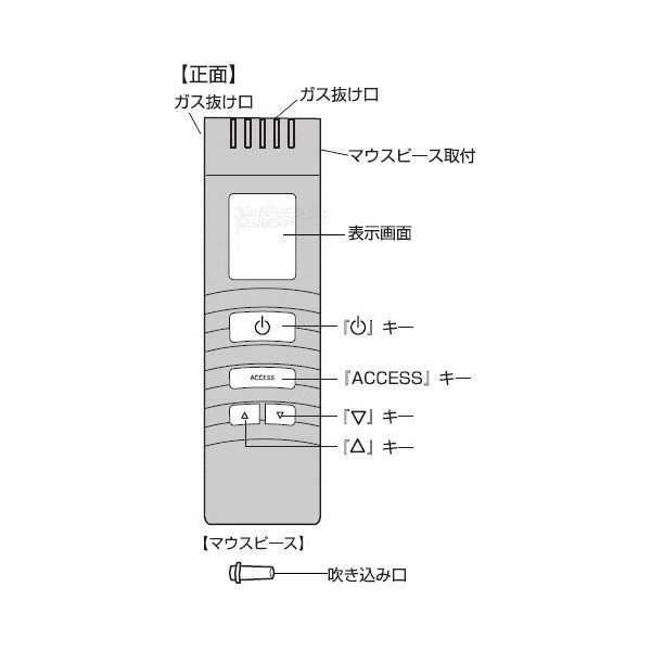 篠原計器製作所 アルコールチェッカー SAC-110 1台（直送品）