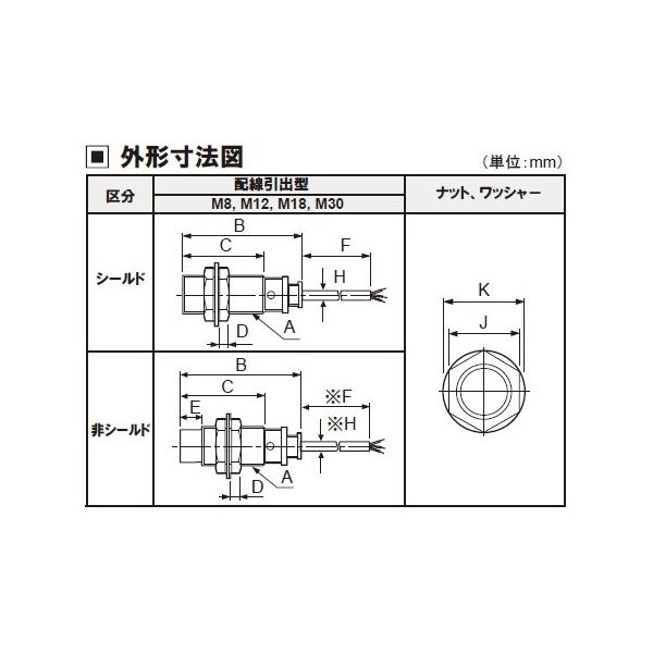 お取引 確認 m12 法人限定】MBC-C0810 12個入 ワンタッチボルトカバー コーキング
