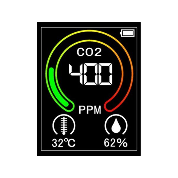 熱研 二酸化炭素濃度測定器 NDIRセンサ式 SN-210C