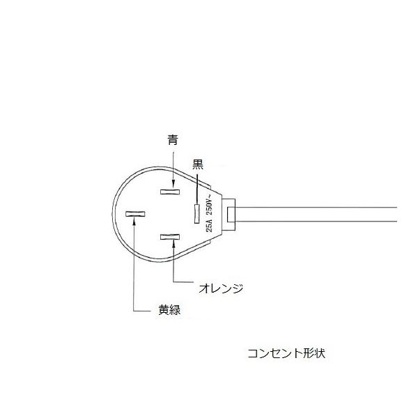 アズワン □海外仕様 高温ホットプレート 230V±5％ HPRH-4030G 1台 2