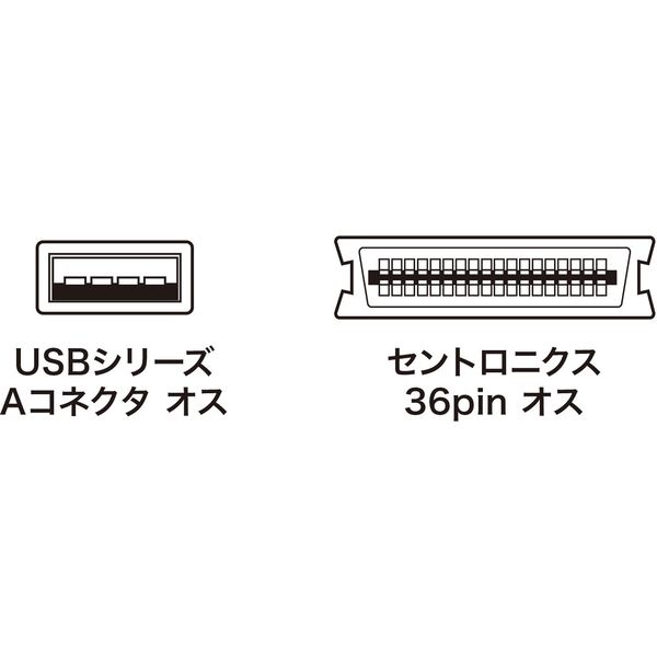 サンワサプライ USB-CVPRN USBプリンタコンバータケーブル