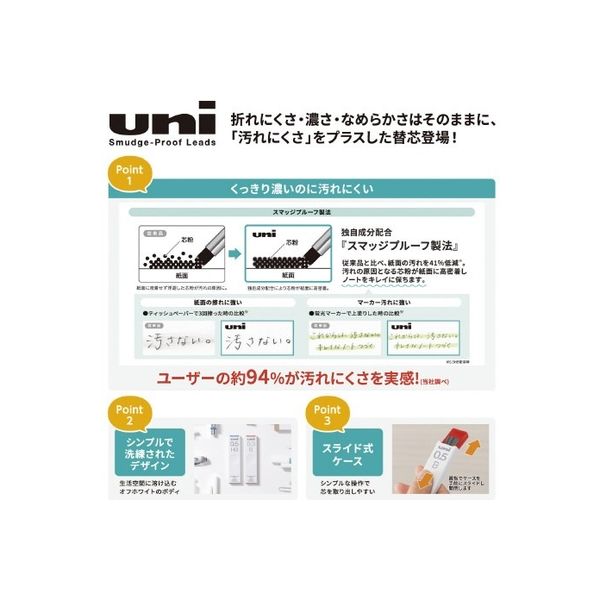 三菱鉛筆 シャープ芯ユニ 替え芯 0.5mm B ULS0540B 1ケース（40