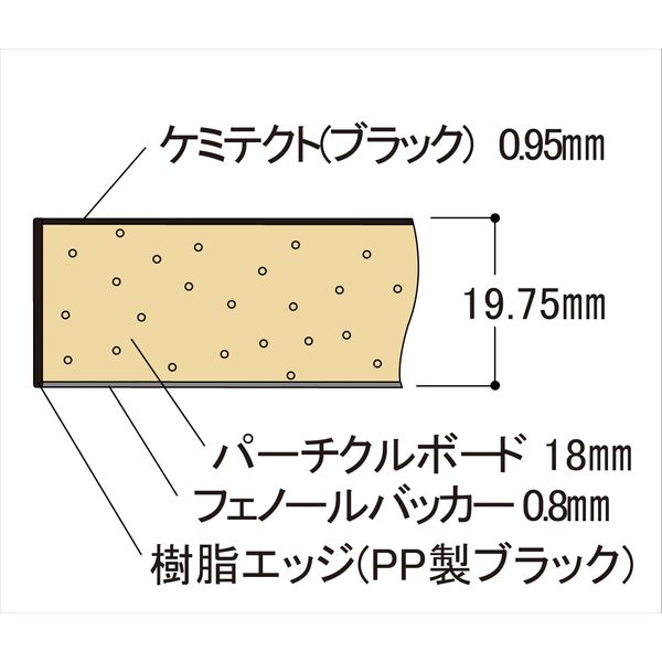 車上渡し】山金工業 ワークテーブルLAB 実験台 耐薬品天板 ワンタッチ