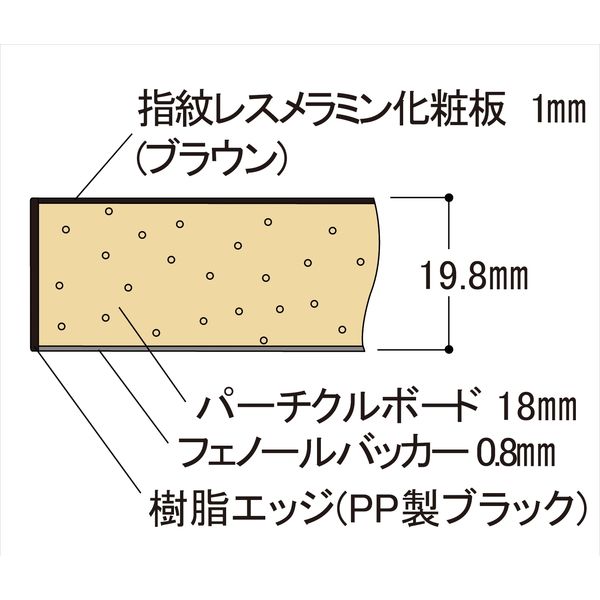 車上渡し】山金工業 ワークテーブルLAB 実験台 メラミン天板 固定 全面