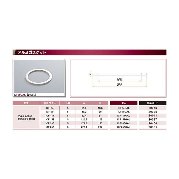 コスモ・テック ICF114 ガスケット アルミ 5枚入 ICF114GAL 1個