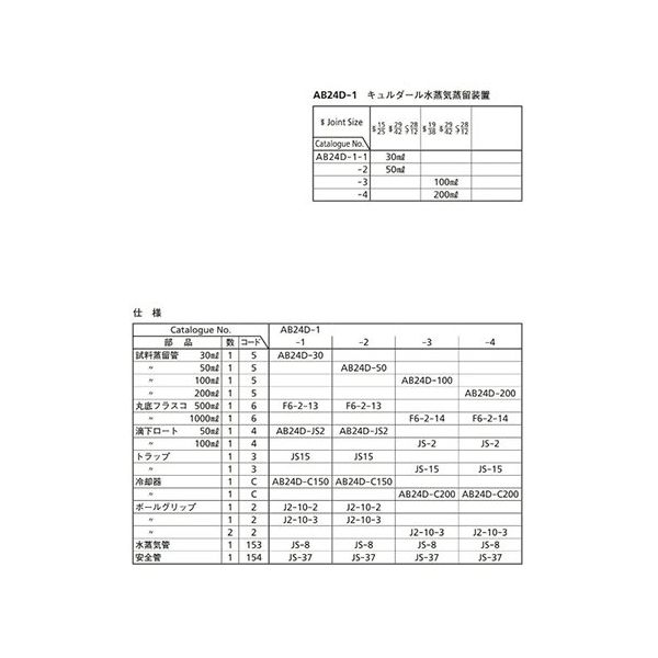 桐山製作所 キュルダール水蒸気蒸留装置 AB24D-1-3 1セット 64 桐山製作所 キュルダール水蒸気蒸留装置 AB24D-1-3 1セット 64