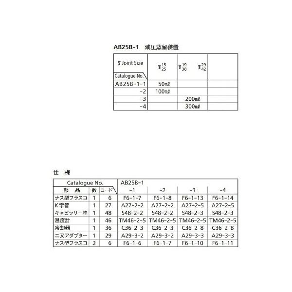 桐山製作所 減圧蒸留装置 AB25B-1-2 1セット 64-1060-60（直送品