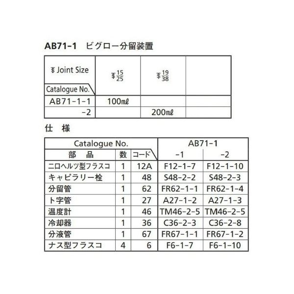 桐山製作所 ビグロー分留装置 AB71-1-2 1セット 64-1065-17（直送品