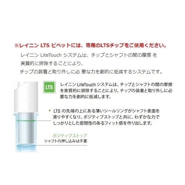 メトラー・トレド スターターキット Start Kit PLーLTS L8ー20，L8ー200μL 30386739 1セット（直送品） - アスクル