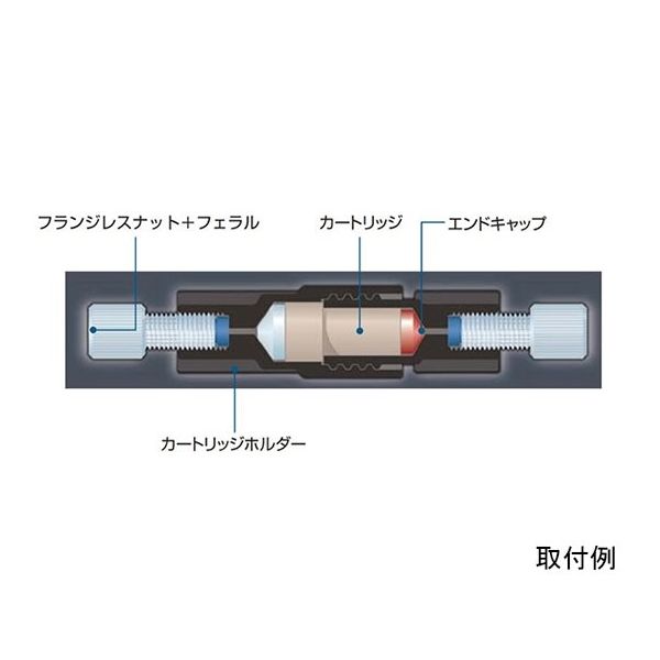 IDEX バックプレッシャーレギュレーター 40psi with PEEK holder P-785 1個 64-3956-40（直送品） - アスクル