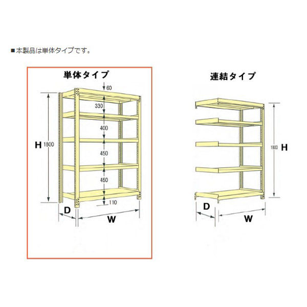 車上渡し】フジテックス 中量ラック300kg/段 1500*450*1800 5段 単体