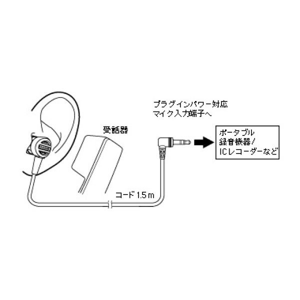 ピンマイク モノラルマイクロホン φ3.5mm3極ミニプラグ接続 AT9905