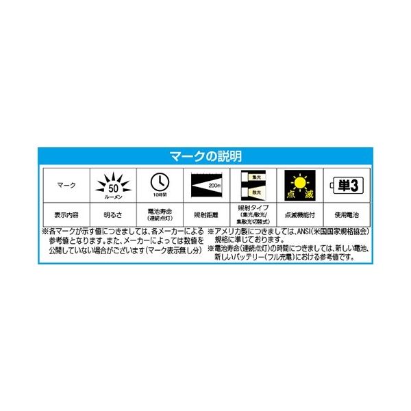 エスコ（esco） AC100V/12灯/390mm 照明灯LED（マグネット式） 1