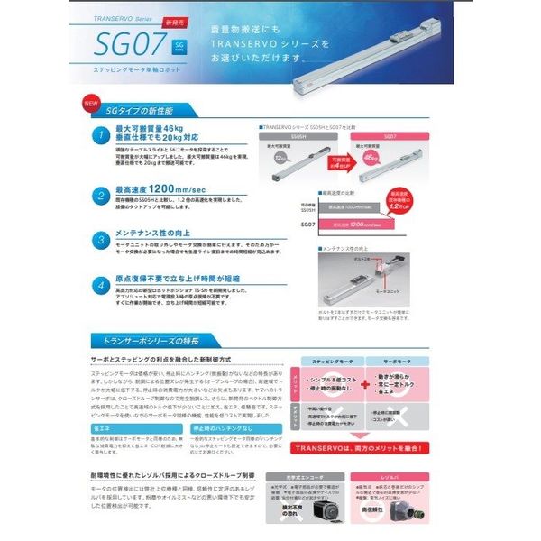 SG07-12SN-N-N-500-3K-SHPN-B(直送品) SG07-12SN-N-N-500-3K-SHPN-B(直送品)