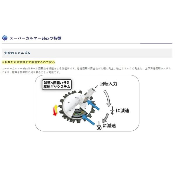 アイデック 回転ハサミ刈払機 スーパーカルマーelex ループハンドル 4.0Ahバッテリー BBH800CL-401（直送品）