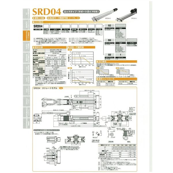 SRD04-02UN-N-H-100-3K-SHGW-N(直送品) SRD04-02UN-N-H-100-3K-SHGW-N(直送品)